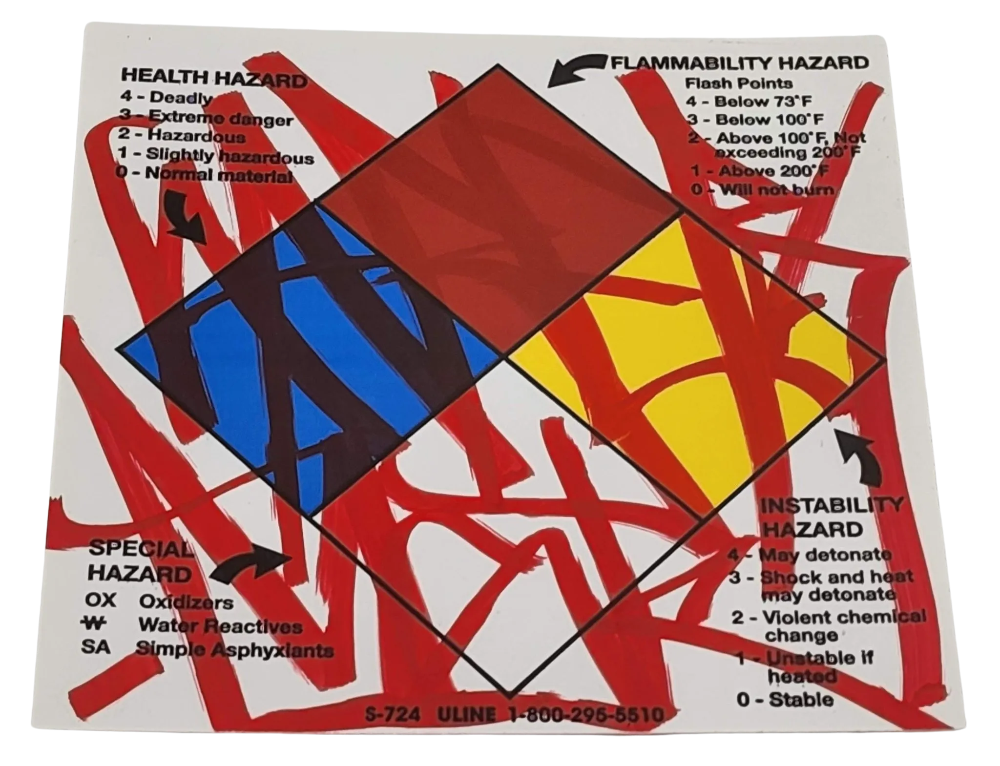 Health Hazards Slap-Up Label Sticker Original Tag Art by Saber